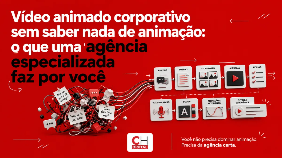 Vídeo animado corporativo sem saber nada de animação: o que uma agência especializada faz por você